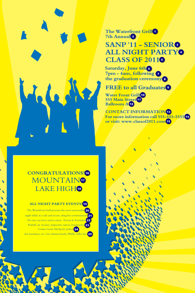 Bright Ideas Graduation Poster
